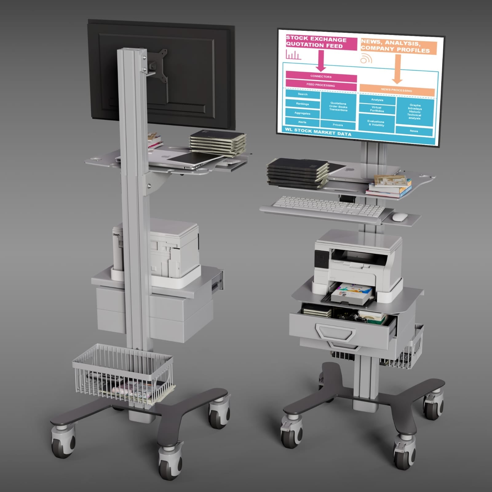 Computer Medical Cart HSM-3