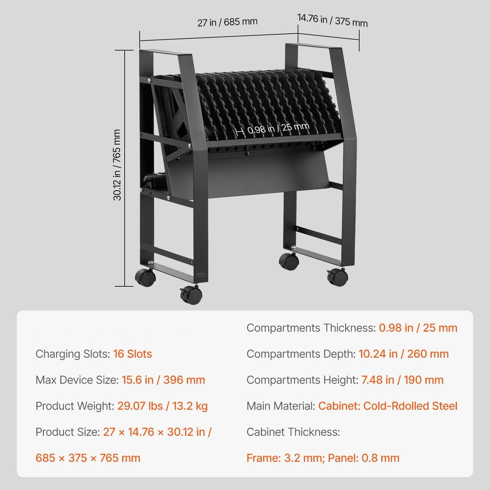 OLAB2 Open Charging Rack for Laptops, Tablets & iPads