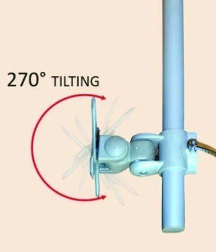Adjustable Ceiling Mount (Small Monitor) (CM-S)