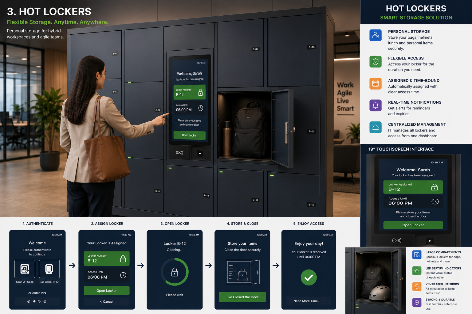 Omni Smart Locker