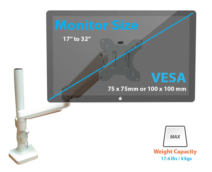 Single Monitor Desk Mount, Fits 19 to 32 Inch VESA Compatible Computer Screen Adjustable Gas Spring Monitor Arm with C Clamp Base, White, Model No (LMSPMSW)