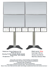 Modular TV & Monitor Display stands 3- 1