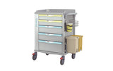 RTELB Series Medicine Trolley