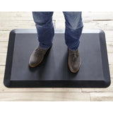 ERGO ANTI FATIGUE MATS INDIA