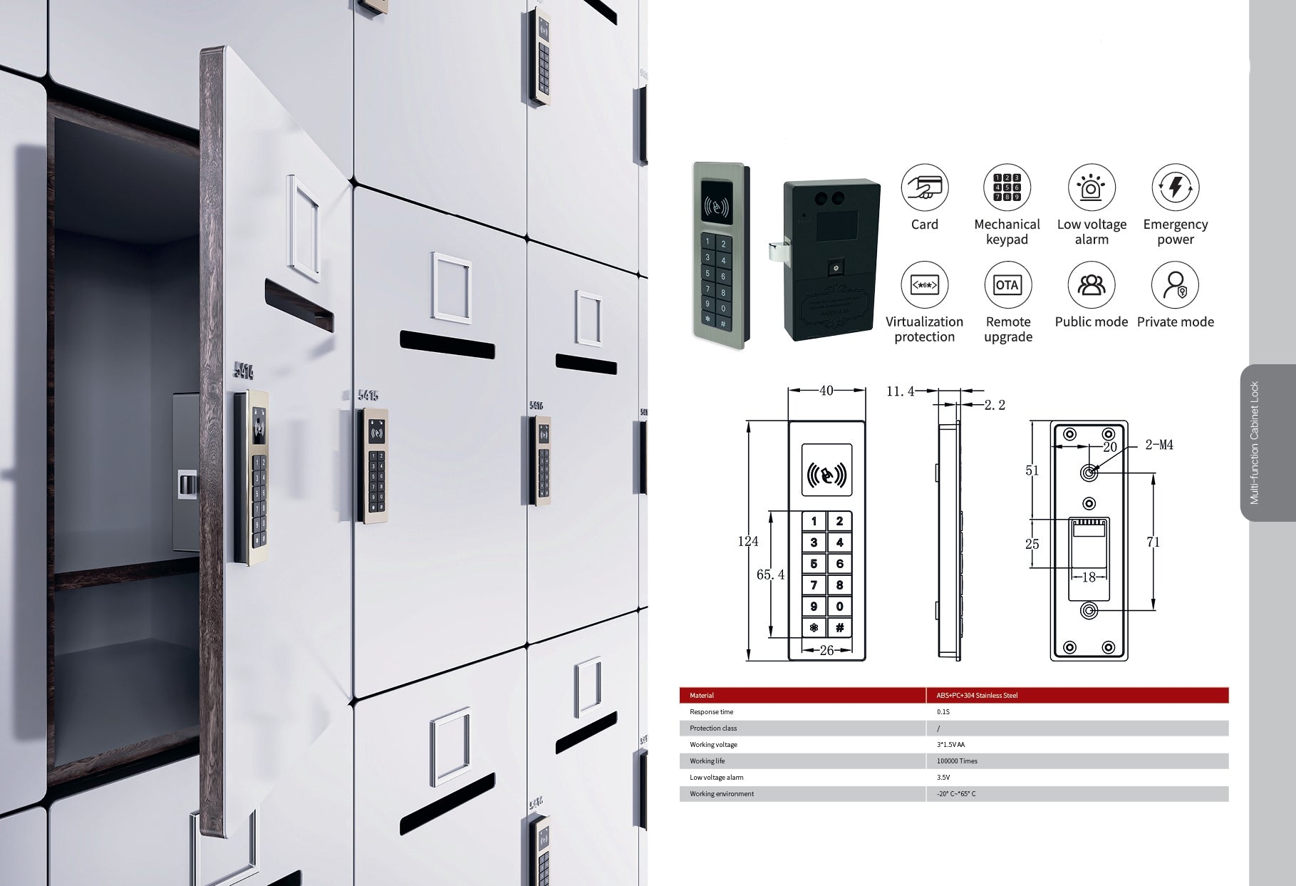 Seamless Security: Integrating Smart Cabinet Locks with IoT Systems