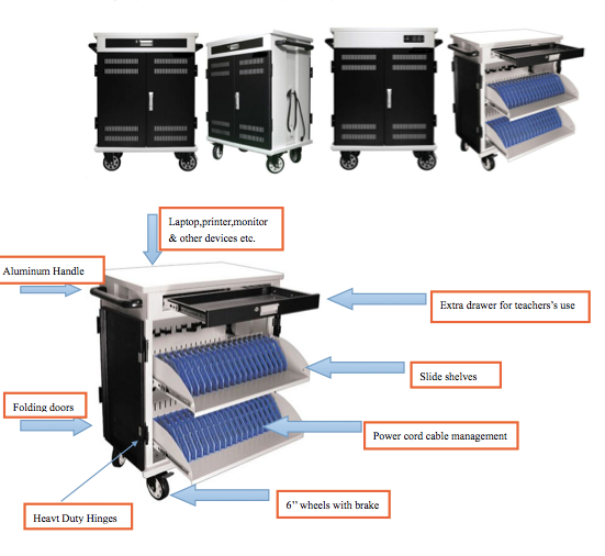 Laptop Charging Trolley: A Modern Solution for Device Management