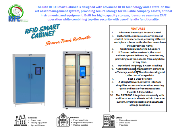 RFID Smart Cabinets: Revolutionizing Inventory Management