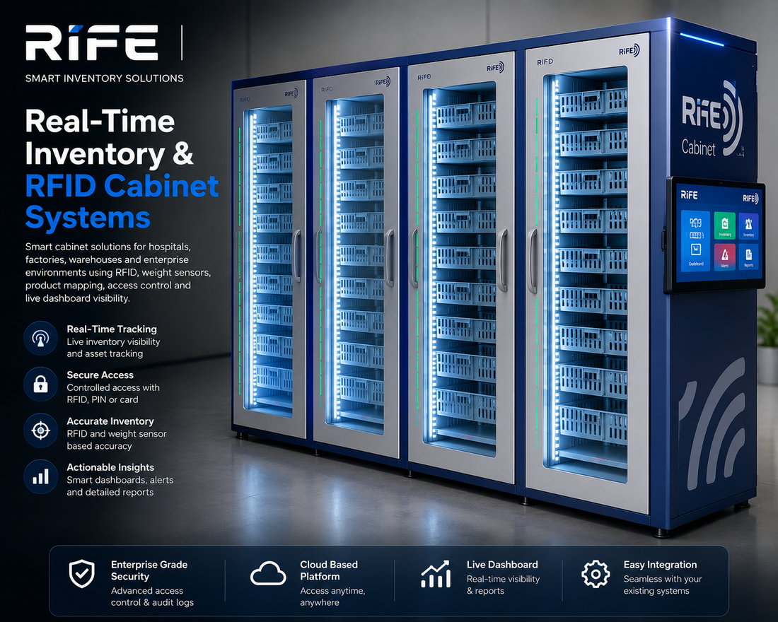 Smart Medicine Cabinets