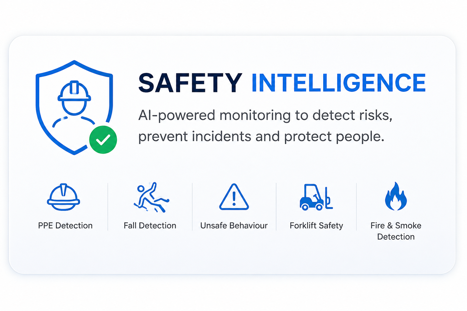 AI vision safety monitoring