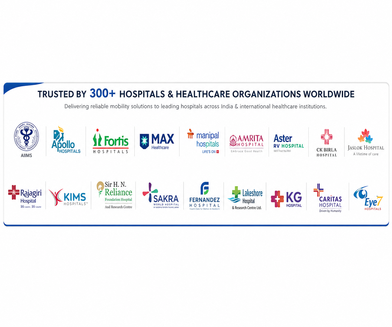 Why RIFE healthcare technologies full banner
